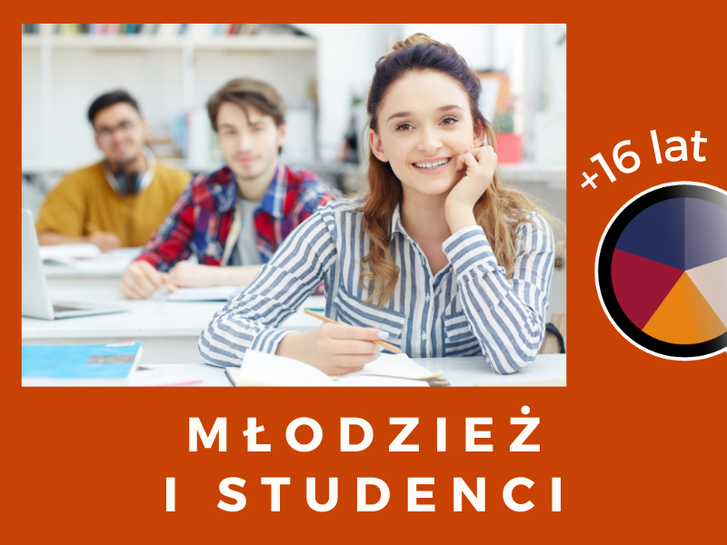 Pakiety dla młodych osób w szkołach średnich i studentów