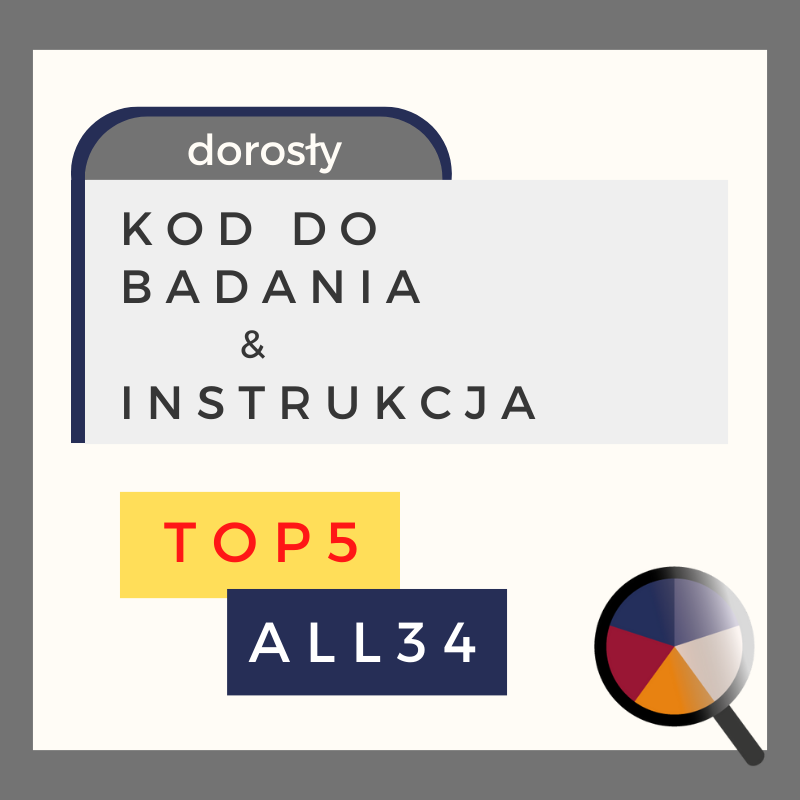 test Gallupa TOP5 lub All34 CliftonStrengths